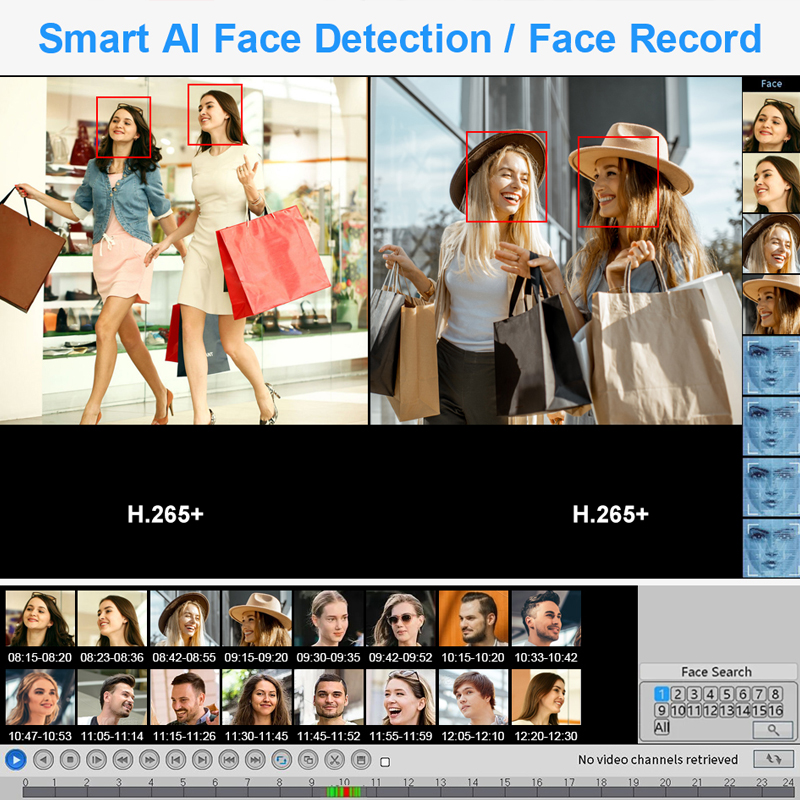 Smar 4CH 8CH AHD DVR 5 في 1 مس - مراجعة Home Security Network وسعره