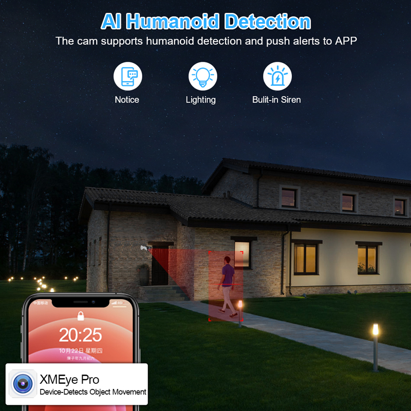 Smar 4CH 8CH AHD DVR 5 في 1 مس - مراجعة Home Security Network وسعره