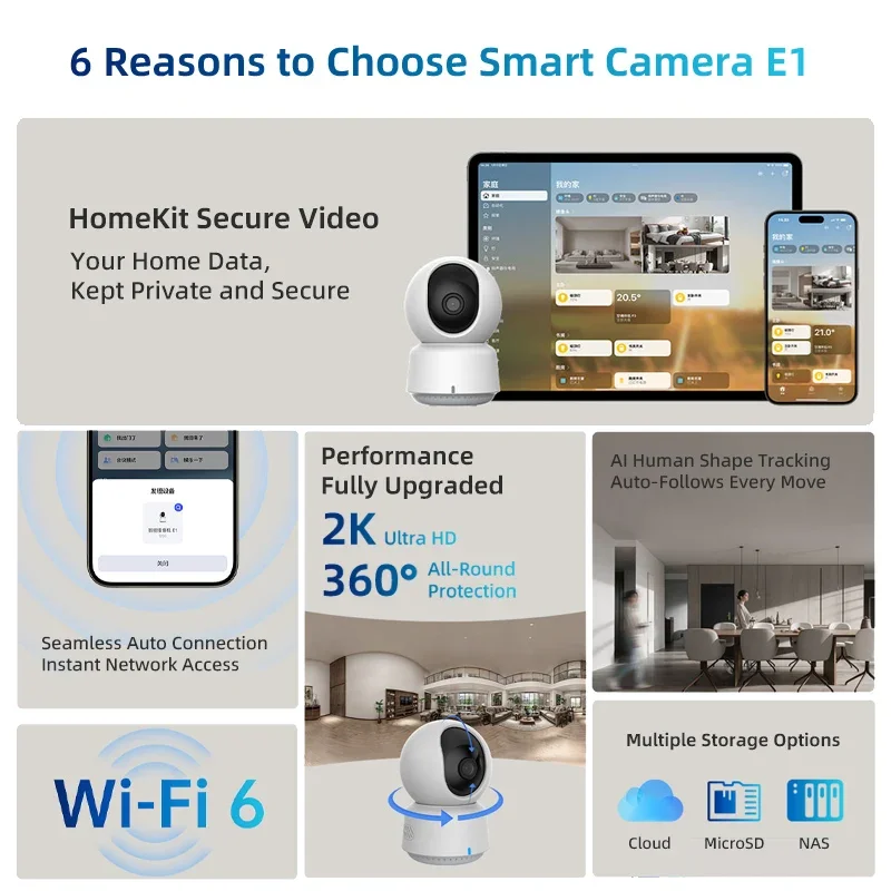 كاميرا Aqara الذكية الأصلية E1 - مراجعة Home Security News وسعره