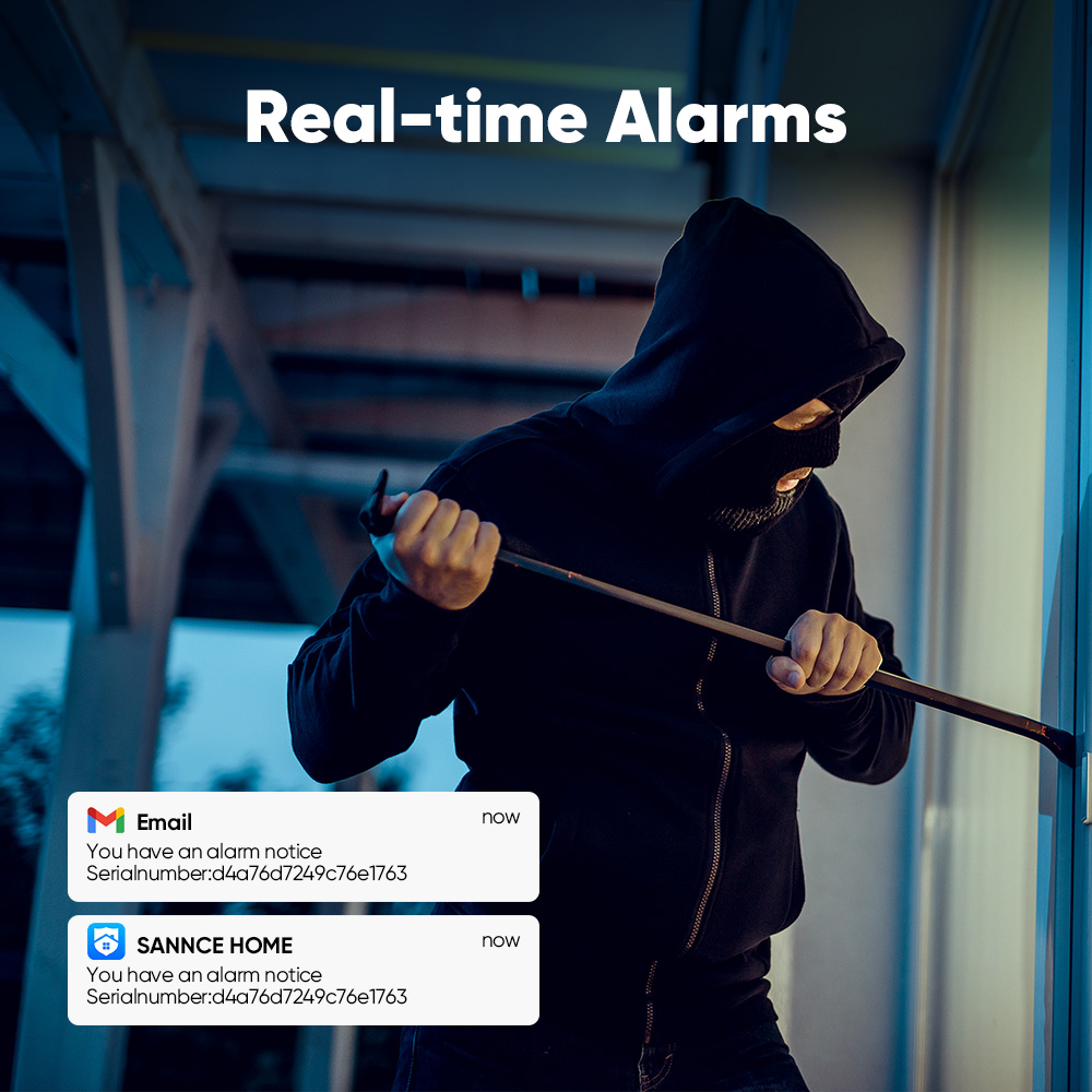 SANNCE 1080P نظام الكاميرا الأ - مراجعة Home Security News وسعره