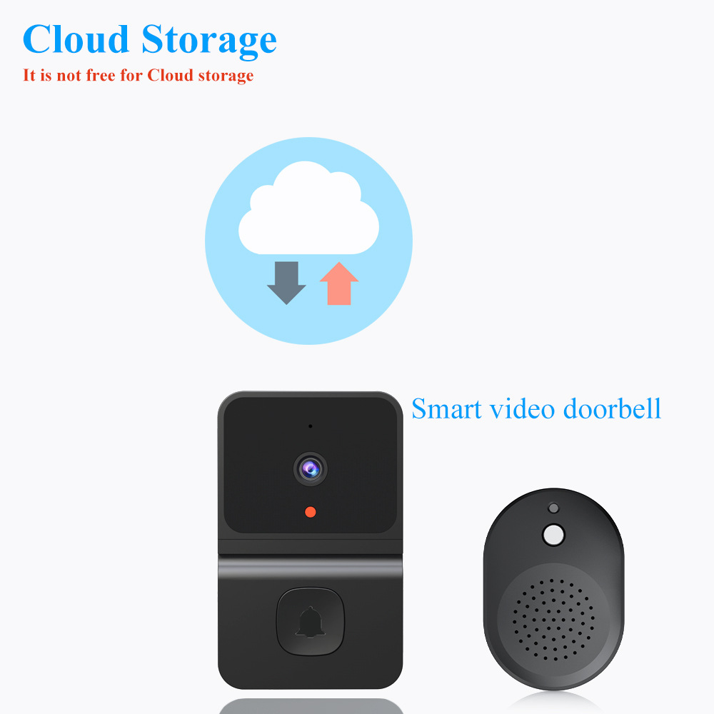 جرس الباب اللاسلكي مع واي فاي  - مراجعة Home Security Front Door وسعره
