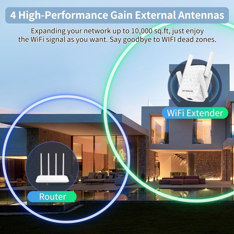 موسع واي فاي لاسلكي 1200 ميجاب - مراجعة Home Security Network وسعره
