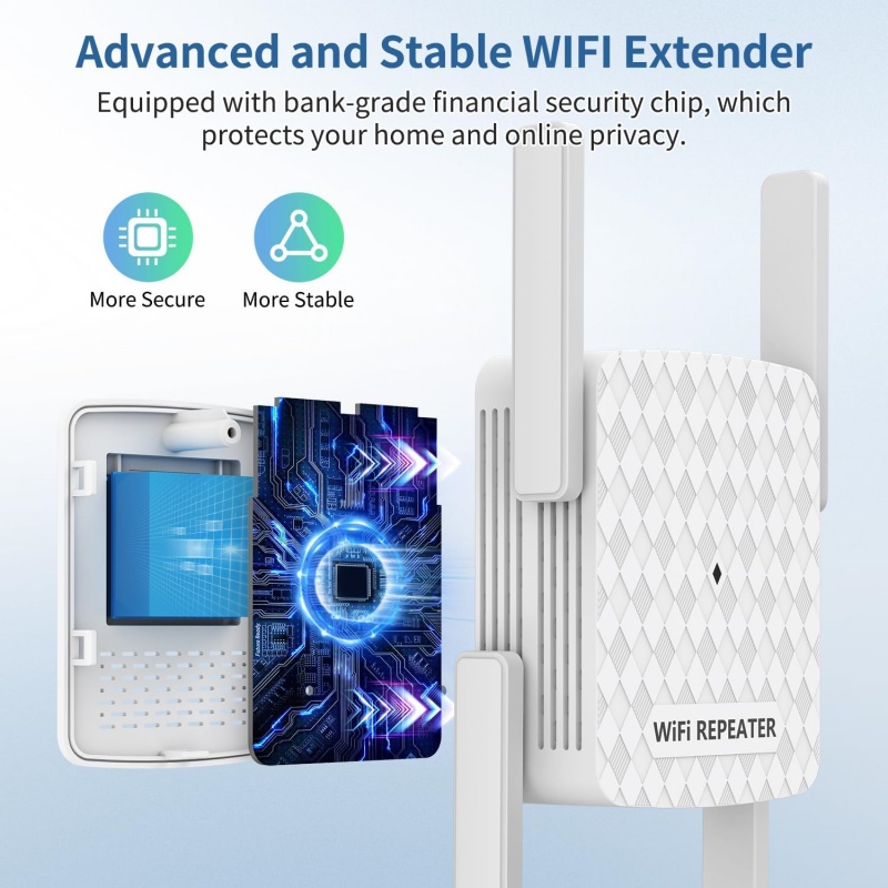 موسع واي فاي لاسلكي 1200 ميجاب - مراجعة Home Security Network وسعره