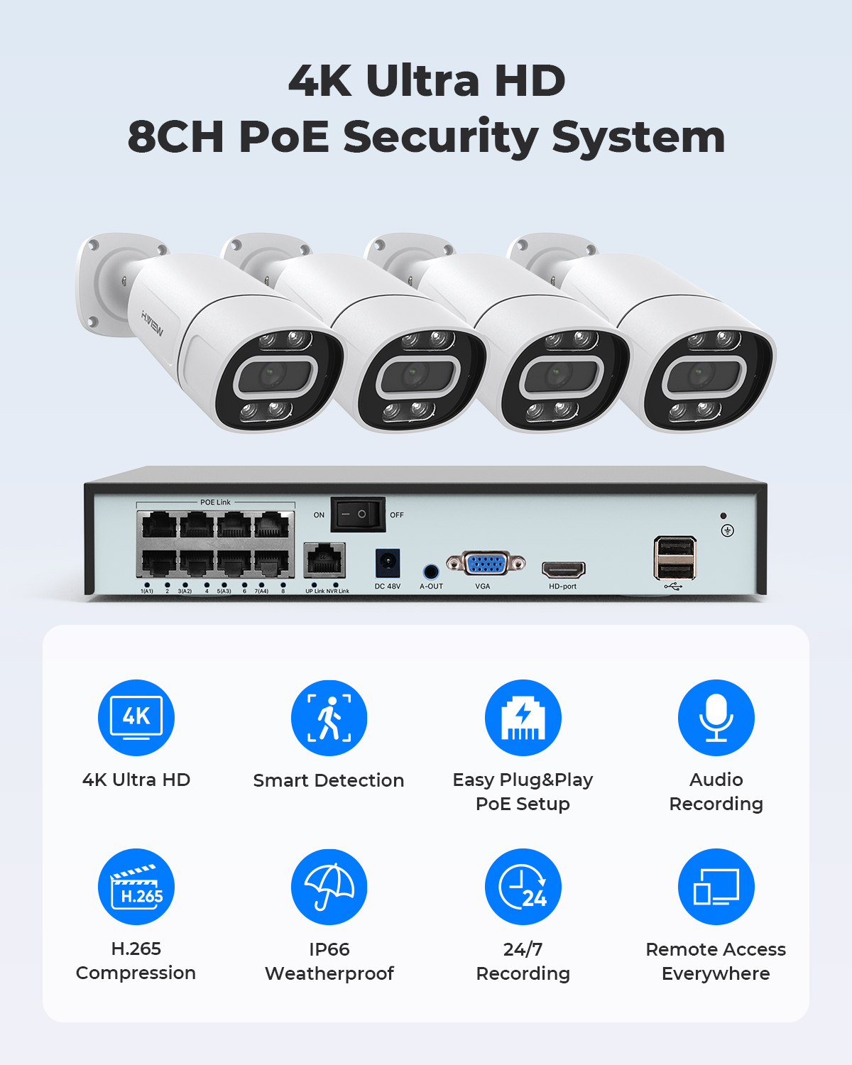 نظام كاميرات مراقبة أمنية H.Vi - مراجعة Home Security News وسعره