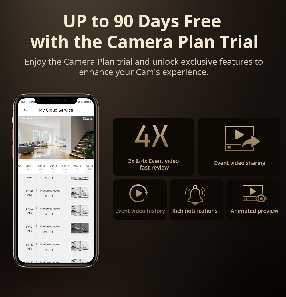 كاميرا SONOFF CAM Slim Gen2 Wi - مراجعة Home Security News وسعره