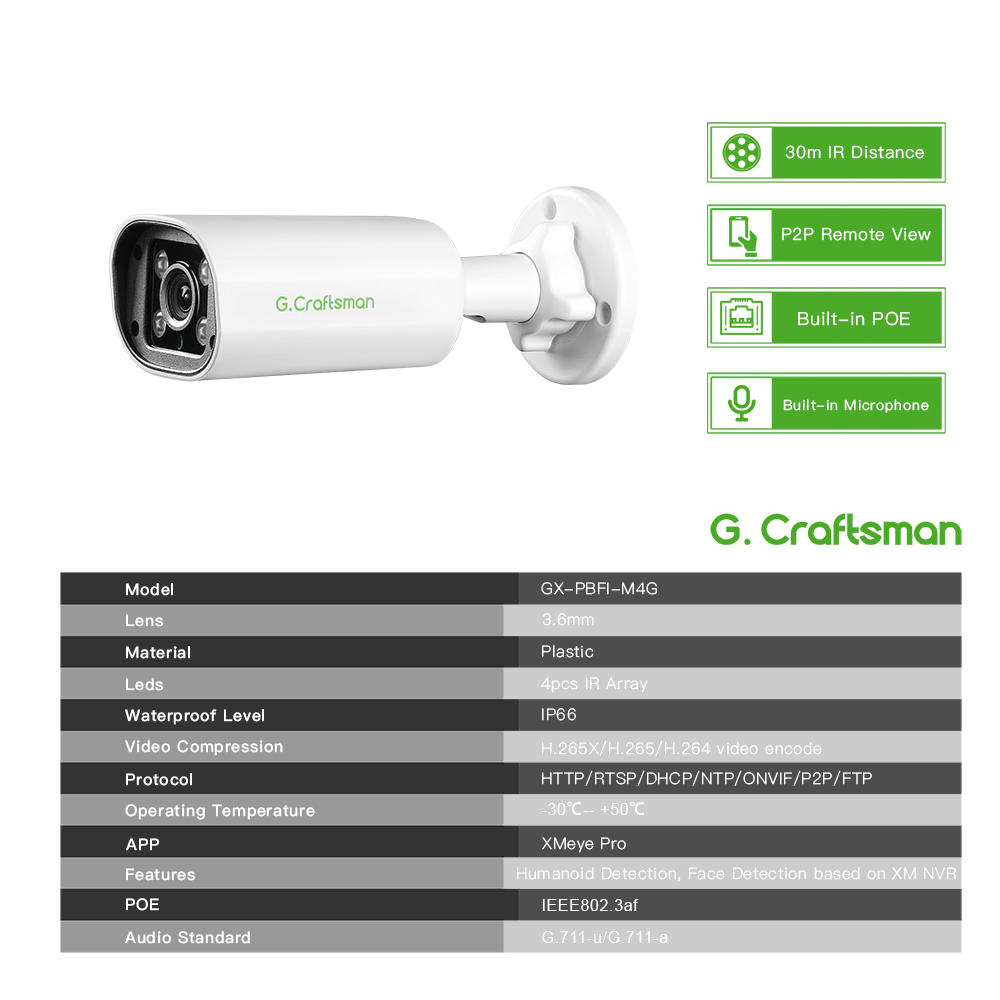 كاميرا IP POE بدقة 4 ميجابكسل، - مراجعة Home Security News وسعره