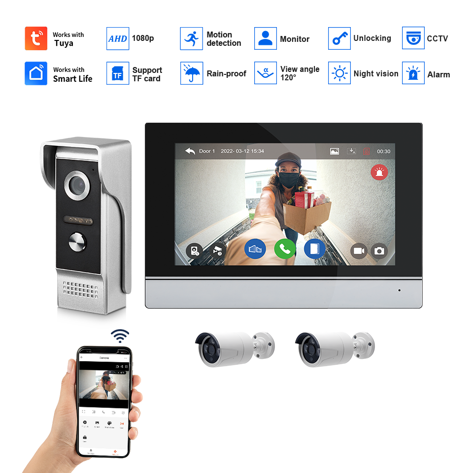 7 بوصة IPS شاشة 2MP تويا التحك - مراجعة Home Security News وسعره